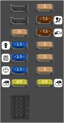 Caja de fusibles del tablero