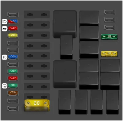 Caja de fusibles en el motor
