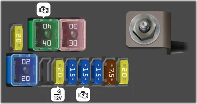 Caja de fusibles secundaria bajo el capó
