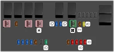 Caja de fusibles secundaria bajo el capó