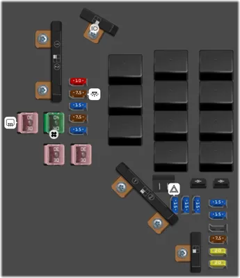 Caja de fusibles en el motor - primaria