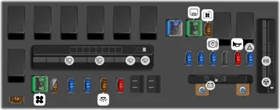 Caja de fusibles en el motor