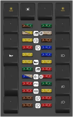 Relés en la caja de control