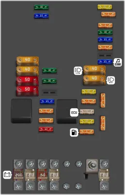 Compartimento del Motor [Versión Baja]