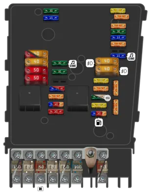 Panel de fusibles del motor (SB), en la caja de fusibles baja