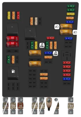 Panel de fusibles del motor (SB), en la caja de interruptores High