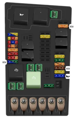 Panel de Fusibles del Motor
