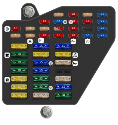 Panel de fusibles interior