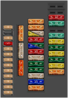 Interior fuse panel (until October 2011)