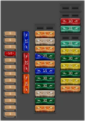 Interior fuse panel (from November 2011)