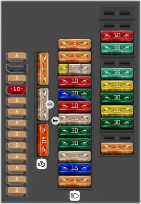 Caja de fusibles SC, debajo del revestimiento del tablero en el lado del conductor (hasta julio de 2011)