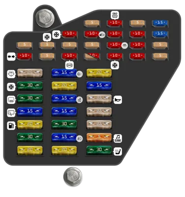 Lado izquierdo del panel de instrumentos