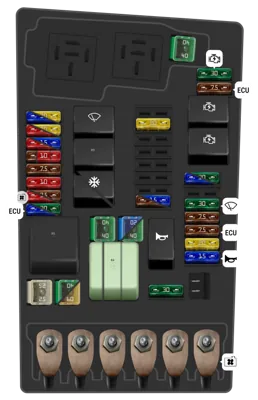 Panel de fusibles del motor (SB) (hasta mayo de 2019)