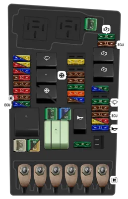 Panel de fusibles del motor (SB) (a partir de junio de 2019)