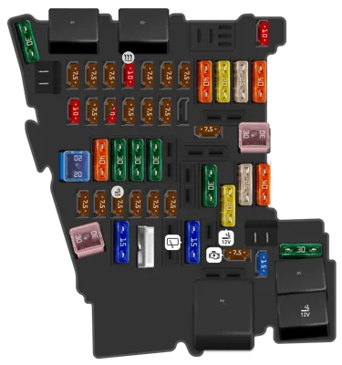 Panel de fusibles interior (SC) (hasta mayo de 2019)