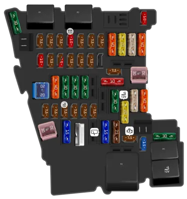 Panel de fusibles interior (SC) (a partir de junio de 2019)