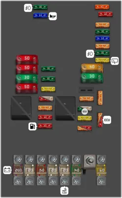 Panel de fusibles del motor (SB) (hasta octubre de 2012)