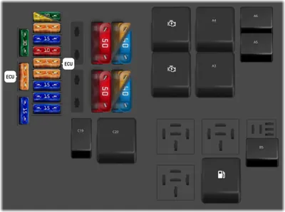 Caja de fusibles del compartimento del motor (gasolina)