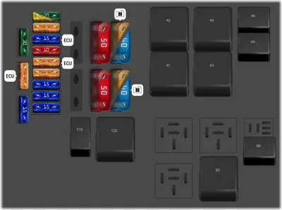 Caja de fusibles en el motor (gasolina)