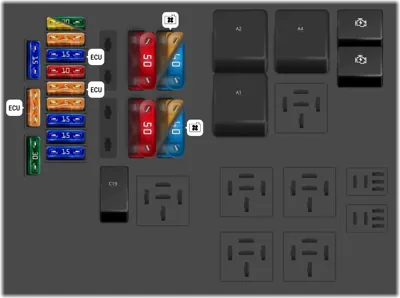 Caja de fusibles en el motor (gasolina)