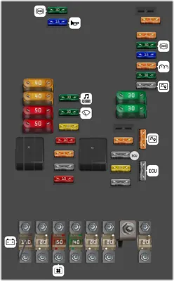 Lado izquierdo del compartimento del motor [con 30 fusibles enchufables], en la caja de fusibles baja