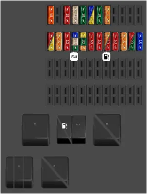 Panel de fusibles del motor (SB)