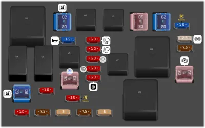 Caja de fusibles del compartimiento del motor 1