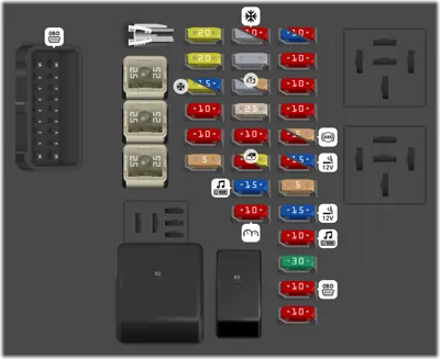 Compartimiento Interno