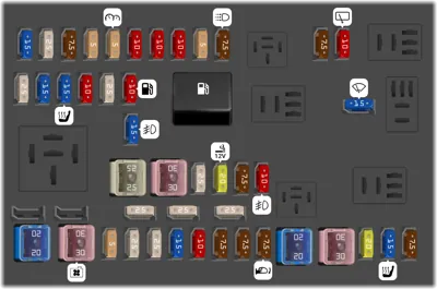 Compartimiento Interno