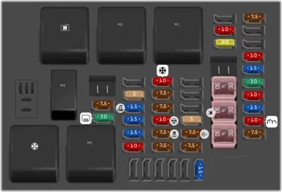 Caja de fusibles del panel de instrumentos