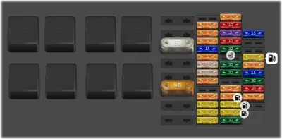 Caja de fusibles del compartimento de equipaje