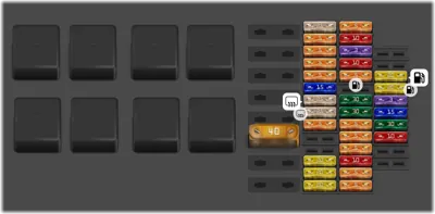Caja de fusibles del compartimento de equipaje
