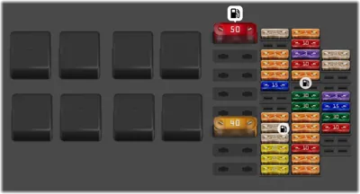 Caja de fusibles del compartimento de equipaje