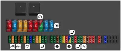Diagrama de la caja de fusibles del habitáculo