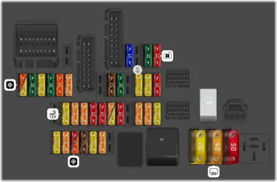 Caja de fusibles del compartimento de equipaje