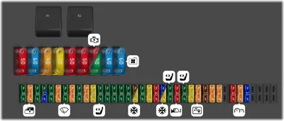 Diagrama de la caja de fusibles del compartimento de pasajeros
