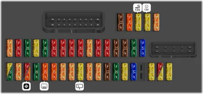 Caja de fusibles del compartimento de equipaje (Tipo 2)
