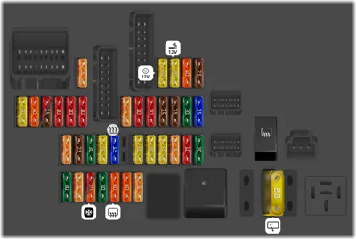 Caja de fusibles del compartimento de equipaje (Ver 1)