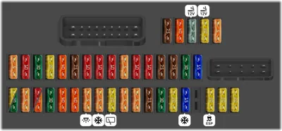 Caja de fusibles del compartimento de equipaje (Ver 2)