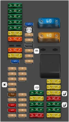 Caja de fusibles - delantera derecha