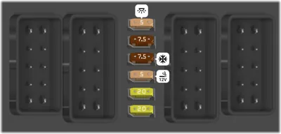 Caja de fusibles del controlador de dominio del cuerpo (BCP)
