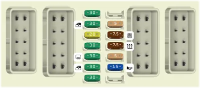 Caja de fusibles del compartimento de pasajeros No.2