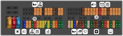Caja de Fusibles del Compartimento de Pasajeros [1]