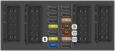 Caja de fusibles y relés del módulo de control de la carrocería (BCM)