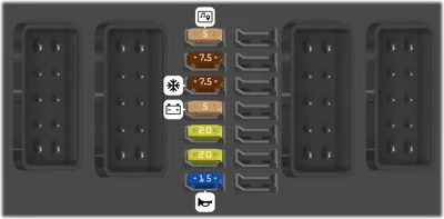 Caja de fusibles del controlador de dominio de la carrocería