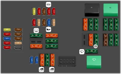 Tablero de instrumentos