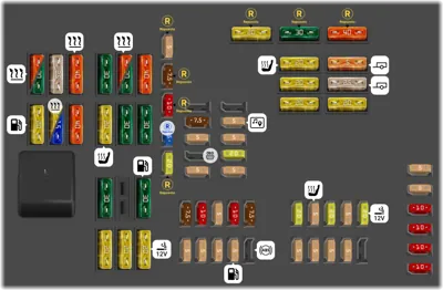 Caja de fusibles en el compartimento de equipaje
