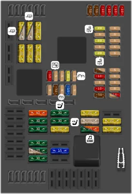 Caja de Fusibles del Maletero