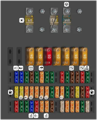Caja de Fusibles del Compartimiento de Pasajeros