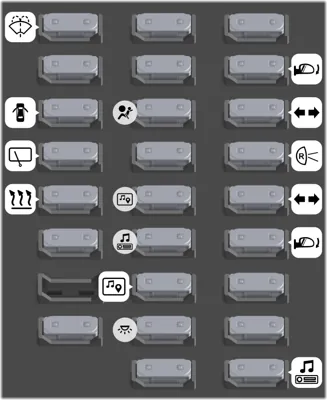 Bloque de Fusibles del Panel de Instrumentos